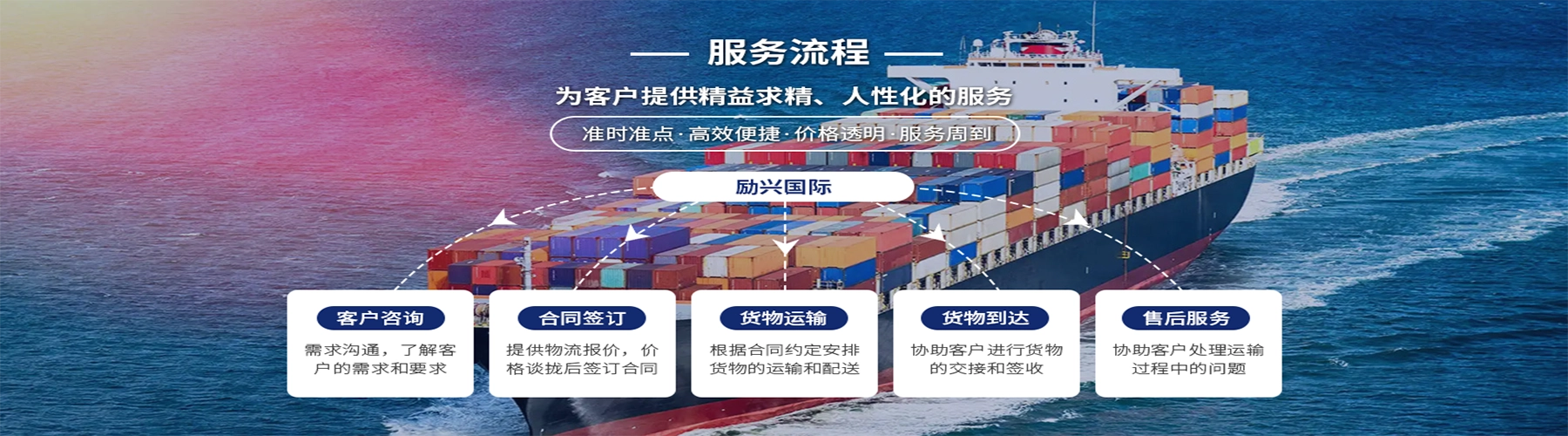 励兴国际
